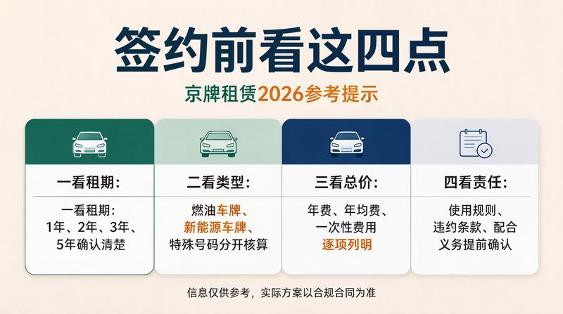 新能源指标价值分析